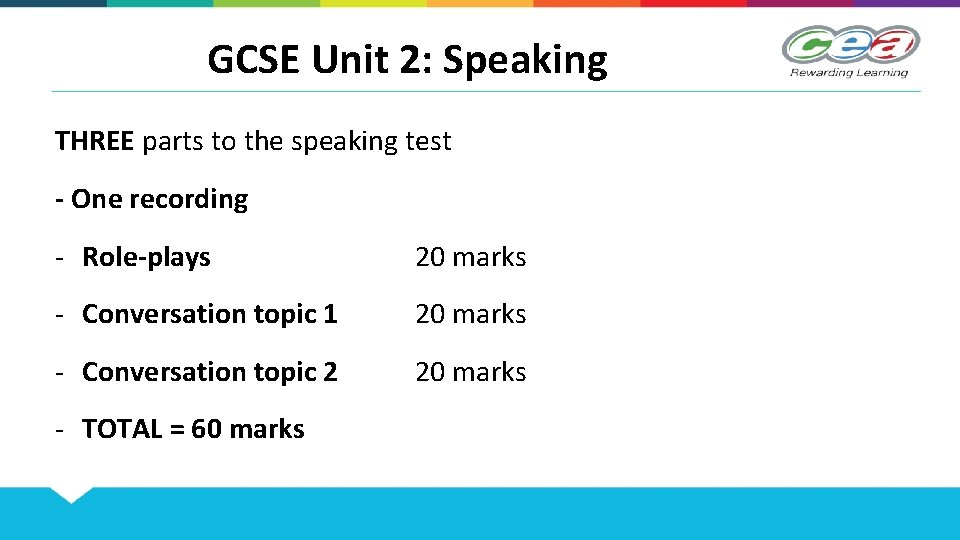 GCSE Unit 2: Speaking THREE parts to the speaking test - One recording -
