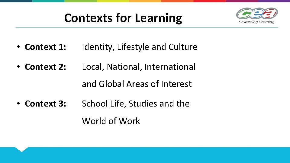 Contexts for Learning • Context 1: Identity, Lifestyle and Culture • Context 2: Local,