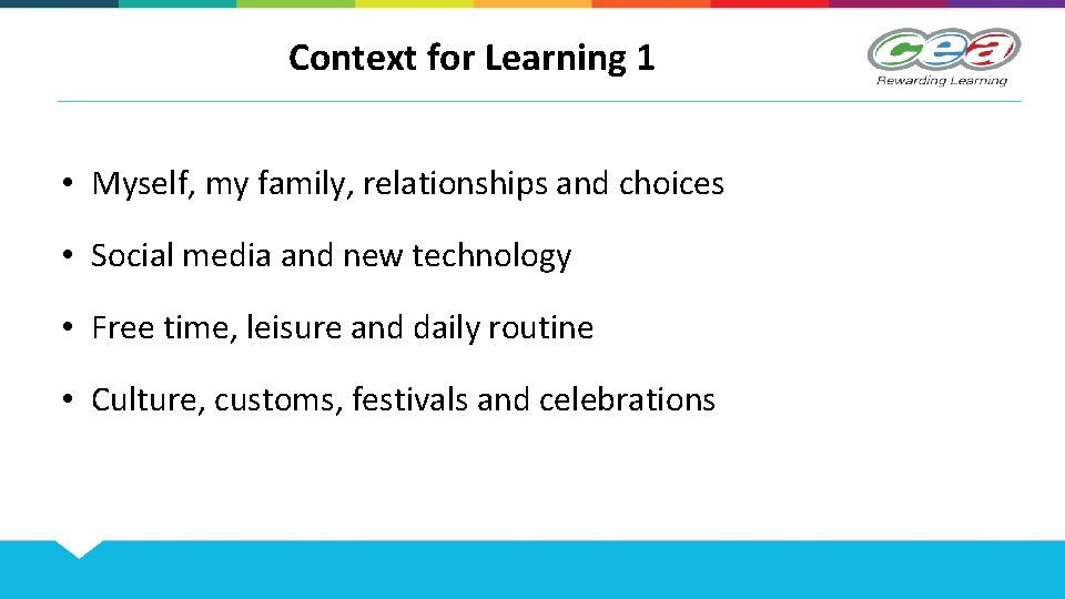 Context for Learning 1 • Myself, my family, relationships and choices • Social media