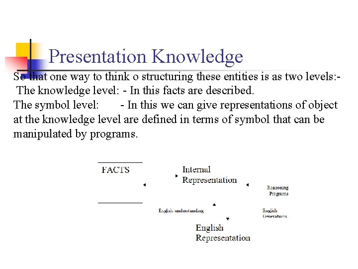Presentation Knowledge So that one way to think o structuring these entities is as