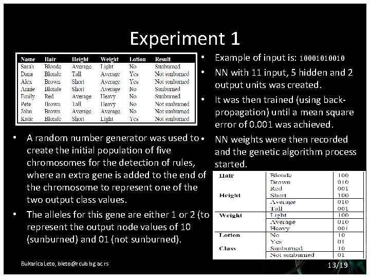 Experiment 1 • Example of input is: 10001010010 • NN with 11 input, 5