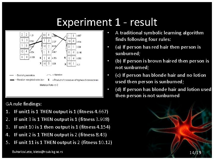 Experiment 1 - result • • • A traditional symbolic learning algorithm finds following