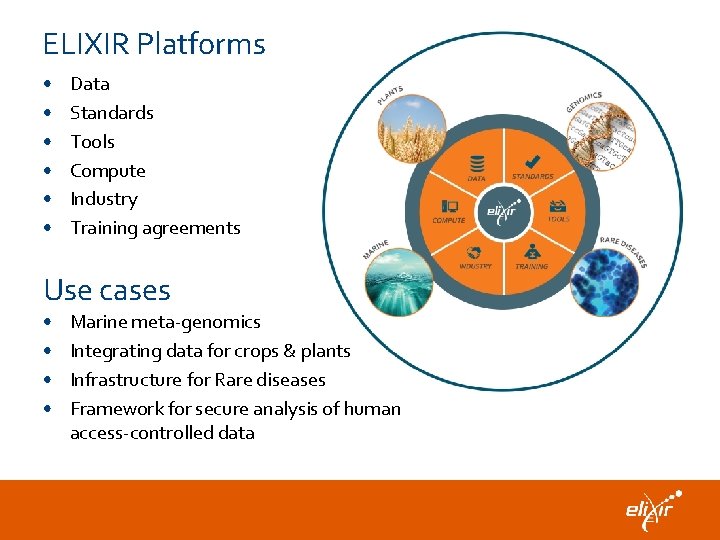 ELIXIR Platforms • • • Data Standards Tools Compute Industry Training agreements Use cases