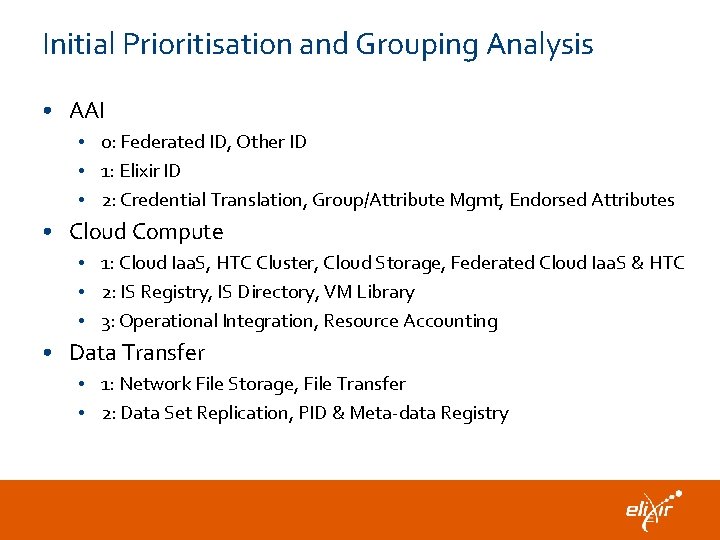 Initial Prioritisation and Grouping Analysis • AAI • 0: Federated ID, Other ID •