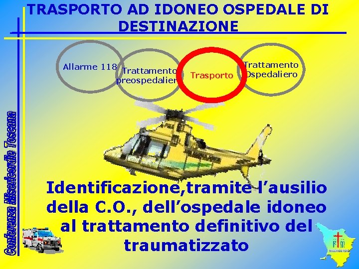 TRASPORTO AD IDONEO OSPEDALE DI DESTINAZIONE Allarme 118 Trattamento Trasporto preospedaliero Trattamento Ospedaliero Identificazione,