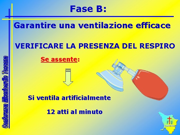 Fase B: Garantire una ventilazione efficace VERIFICARE LA PRESENZA DEL RESPIRO Se assente: Si