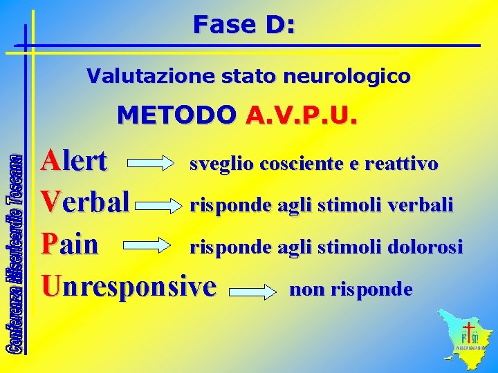 Fase D: Valutazione stato neurologico METODO A. V. P. U. Alert sveglio cosciente e