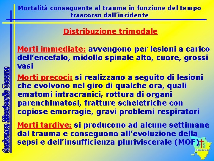 Mortalità conseguente al trauma in funzione del tempo trascorso dall’incidente Distribuzione trimodale Morti immediate: