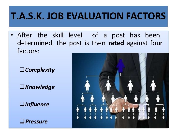 T. A. S. K. JOB EVALUATION FACTORS • After the skill level of a