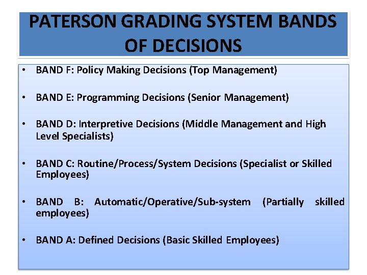 PATERSON GRADING SYSTEM BANDS OF DECISIONS • BAND F: Policy Making Decisions (Top Management)