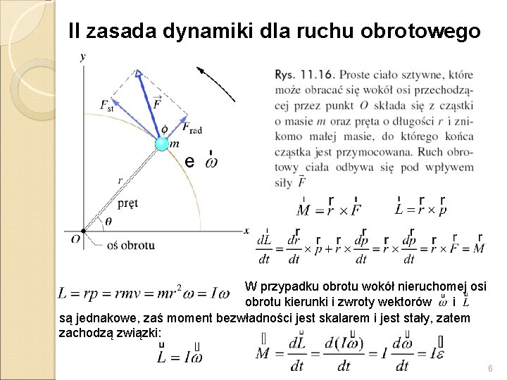 II zasada dynamiki dla ruchu obrotowego W przypadku obrotu wokół nieruchomej osi obrotu kierunki