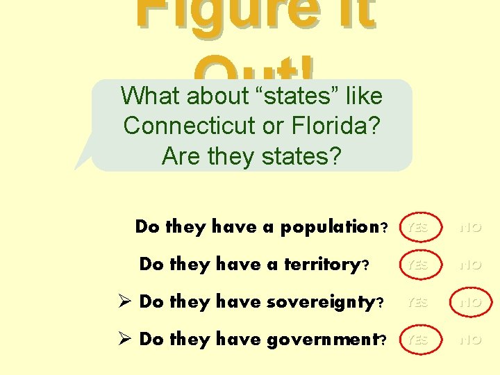 Figure It Out! What about “states” like Connecticut or Florida? Are they states? Ø