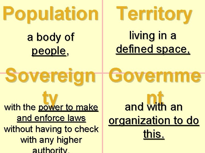 Population Territory a body of people, living in a defined space, Sovereign Governme ty