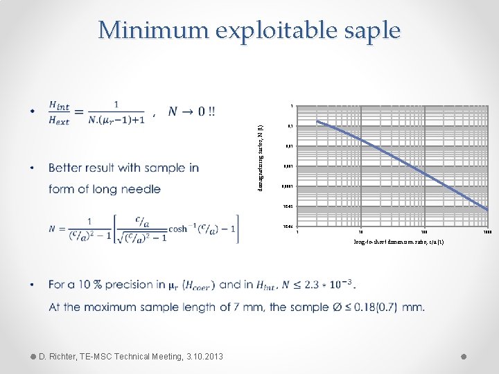 Minimum exploitable saple • demagnetizing factor, N (1) 1 0, 01 0, 0001 1