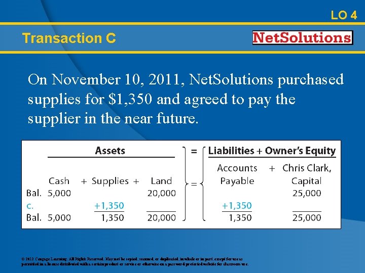 LO 4 Transaction C On November 10, 2011, Net. Solutions purchased supplies for $1,
