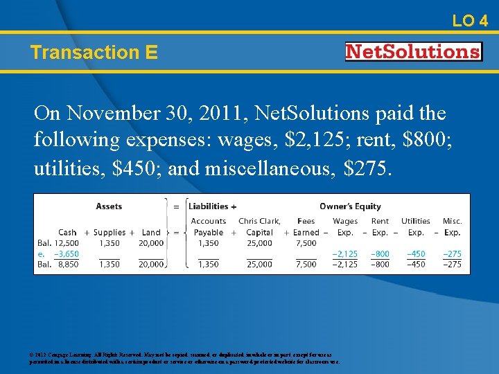 LO 4 Transaction E On November 30, 2011, Net. Solutions paid the following expenses: