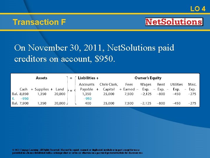 LO 4 Transaction F On November 30, 2011, Net. Solutions paid creditors on account,