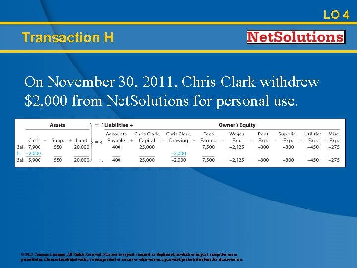 LO 4 Transaction H On November 30, 2011, Chris Clark withdrew $2, 000 from