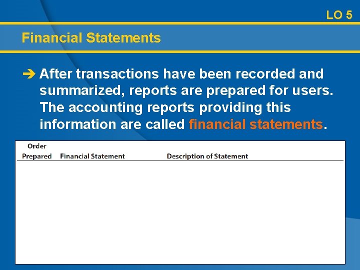 LO 5 Financial Statements è After transactions have been recorded and summarized, reports are