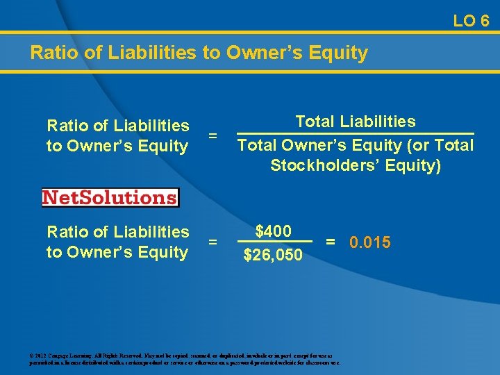 LO 6 Ratio of Liabilities to Owner’s Equity = = Total Liabilities Total Owner’s