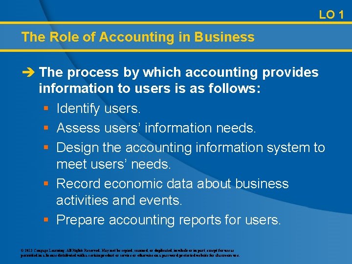 LO 1 The Role of Accounting in Business è The process by which accounting