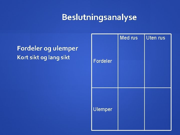 Beslutningsanalyse Med rus Fordeler og ulemper Kort sikt og lang sikt Fordeler Ulemper Uten