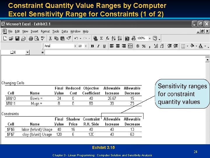 Constraint Quantity Value Ranges by Computer Excel Sensitivity Range for Constraints (1 of 2)