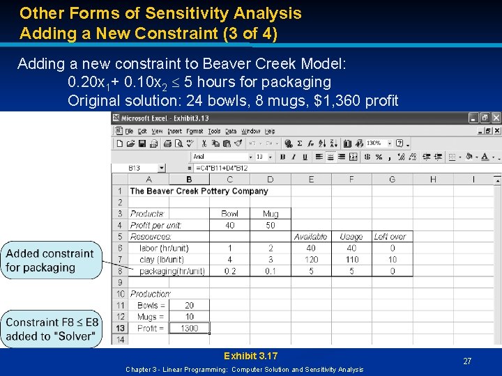 Other Forms of Sensitivity Analysis Adding a New Constraint (3 of 4) Adding a