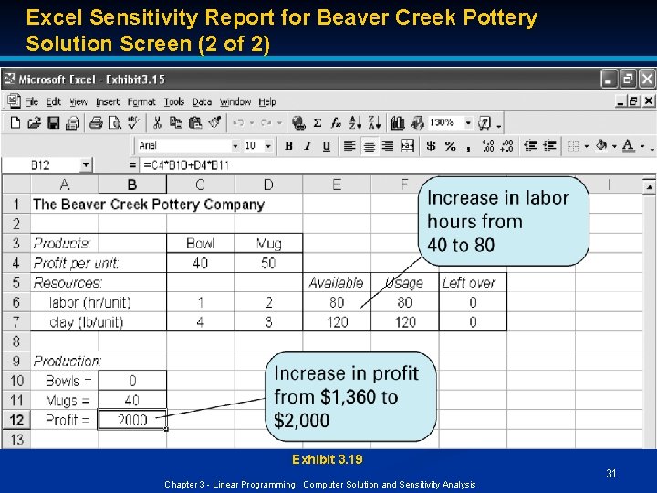 Excel Sensitivity Report for Beaver Creek Pottery Solution Screen (2 of 2) Exhibit 3.