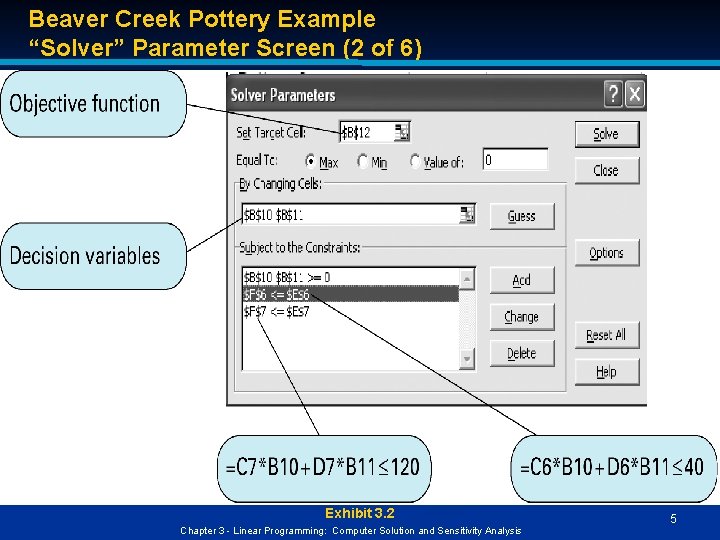 Beaver Creek Pottery Example “Solver” Parameter Screen (2 of 6) Exhibit 3. 2 Chapter