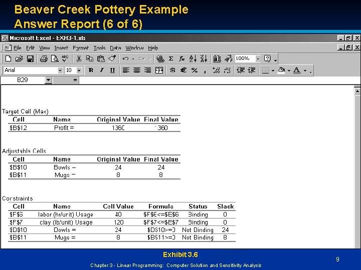 Beaver Creek Pottery Example Answer Report (6 of 6) Exhibit 3. 6 Chapter 3