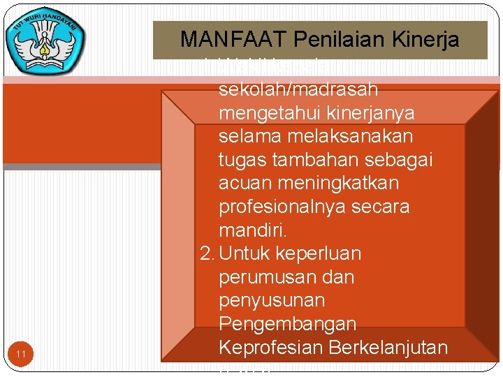 MANFAAT Penilaian Kinerja 11 1. Wakil kepala sekolah/madrasah mengetahui kinerjanya selama melaksanakan tugas tambahan
