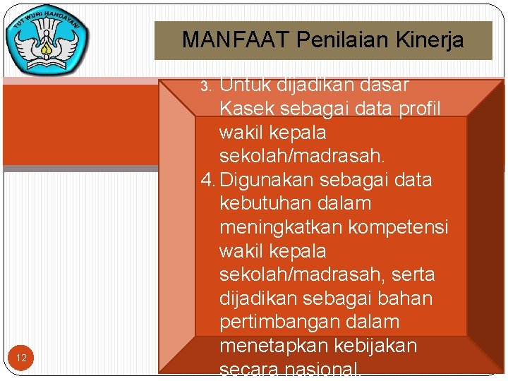 MANFAAT Penilaian Kinerja 3. 12 Untuk dijadikan dasar Kasek sebagai data profil wakil kepala