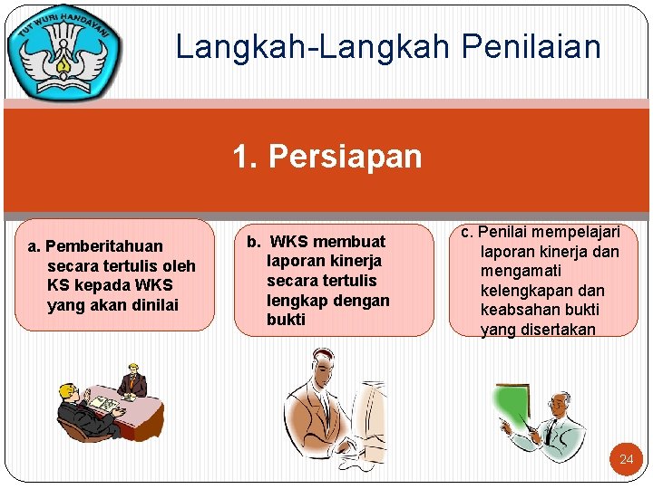 Langkah-Langkah Penilaian 1. Persiapan a. Pemberitahuan secara tertulis oleh KS kepada WKS yang akan