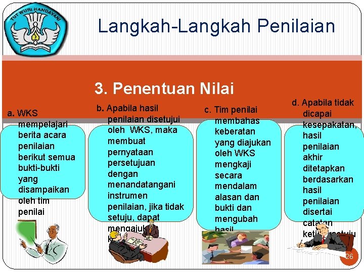 Langkah-Langkah Penilaian 3. Penentuan Nilai a. WKS mempelajari berita acara penilaian berikut semua bukti-bukti