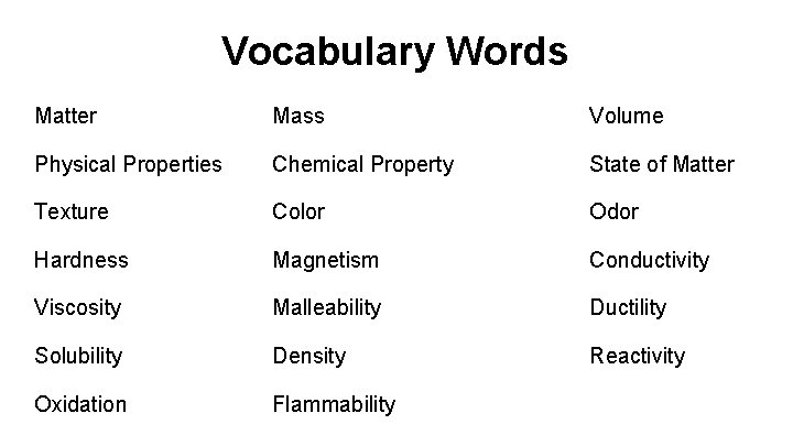 Vocabulary Words Matter Mass Volume Physical Properties Chemical Property State of Matter Texture Color