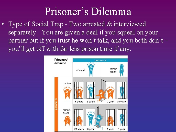 Prisoner’s Dilemma • Type of Social Trap - Two arrested & interviewed separately. You