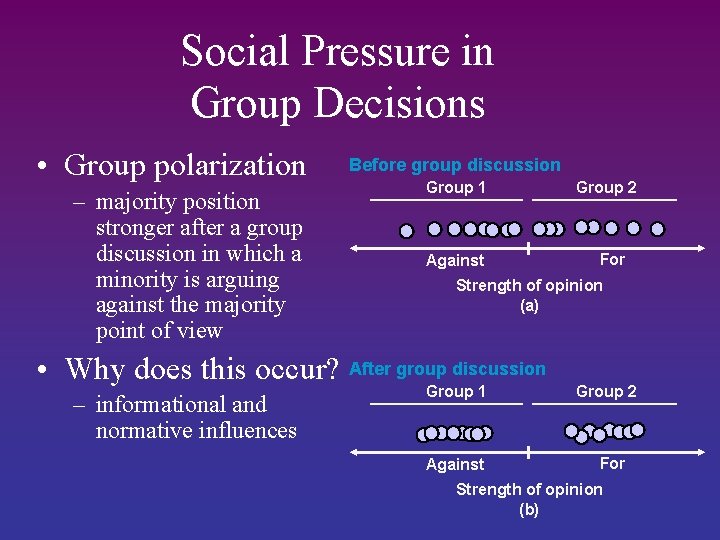 Social Pressure in Group Decisions • Group polarization – majority position stronger after a
