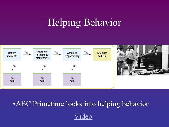 Helping Behavior • ABC Primetime looks into helping behavior Video 