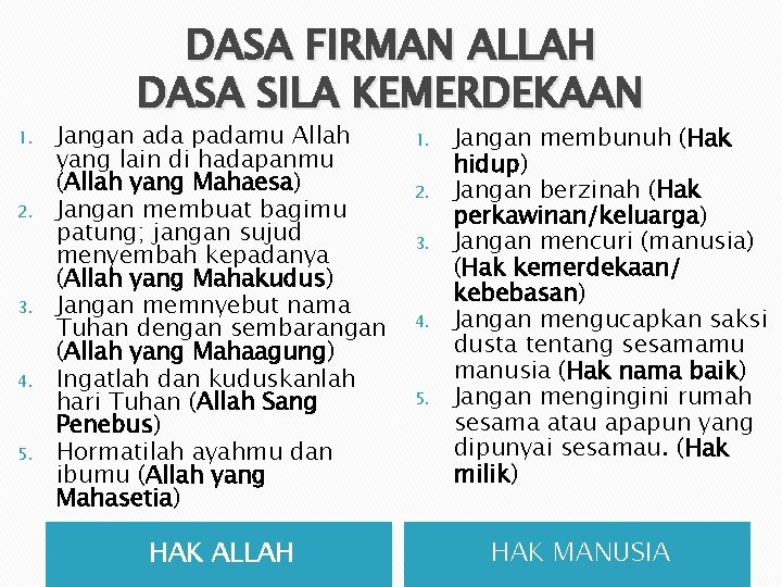 1. 2. 3. 4. 5. DASA FIRMAN ALLAH DASA SILA KEMERDEKAAN Jangan ada padamu