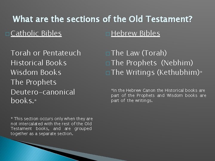 What are the sections of the Old Testament? � Catholic Bibles Torah or Pentateuch
