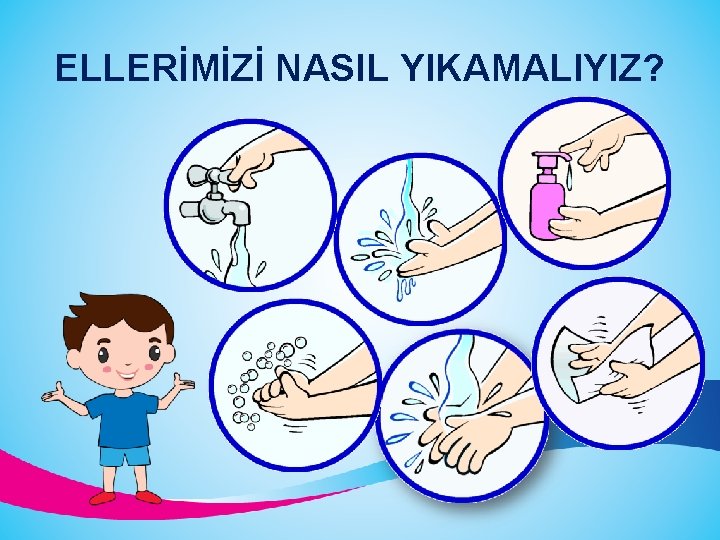 ELLERİMİZİ NASIL YIKAMALIYIZ? 