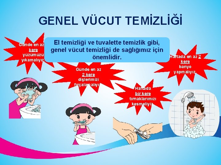 GENEL VÜCUT TEMİZLİĞİ Günde en az 2 kere yüzümüzü yıkamalıyız. El temizliği ve tuvalette