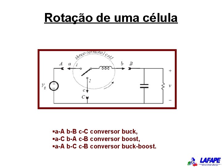 Rotação de uma célula §a-A b-B c-C conversor buck, §a-C b-A c-B conversor boost,