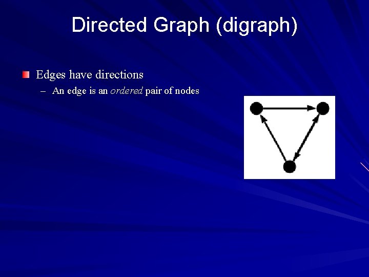 Directed Graph (digraph) Edges have directions – An edge is an ordered pair of