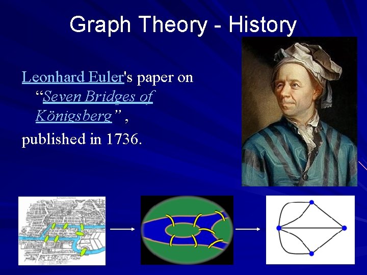 Graph Theory - History Leonhard Euler's paper on “Seven Bridges of Königsberg” , published