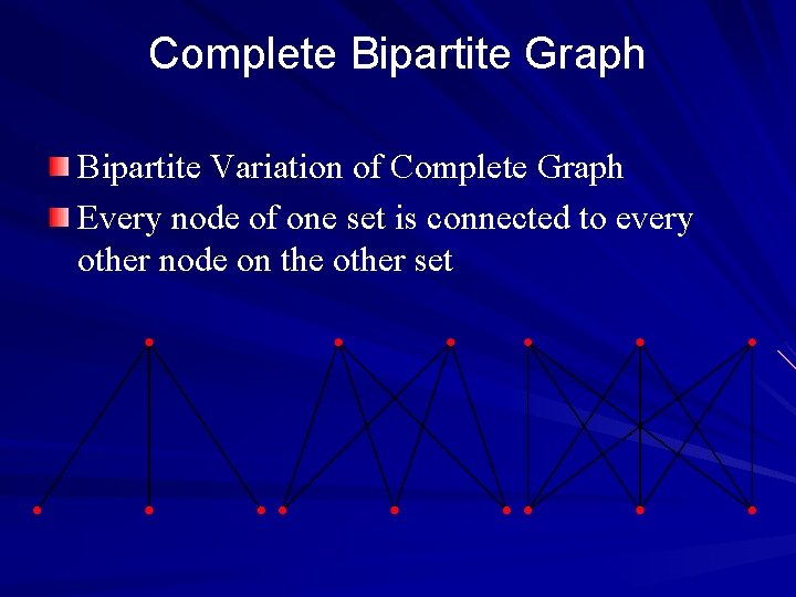 Complete Bipartite Graph Bipartite Variation of Complete Graph Every node of one set is