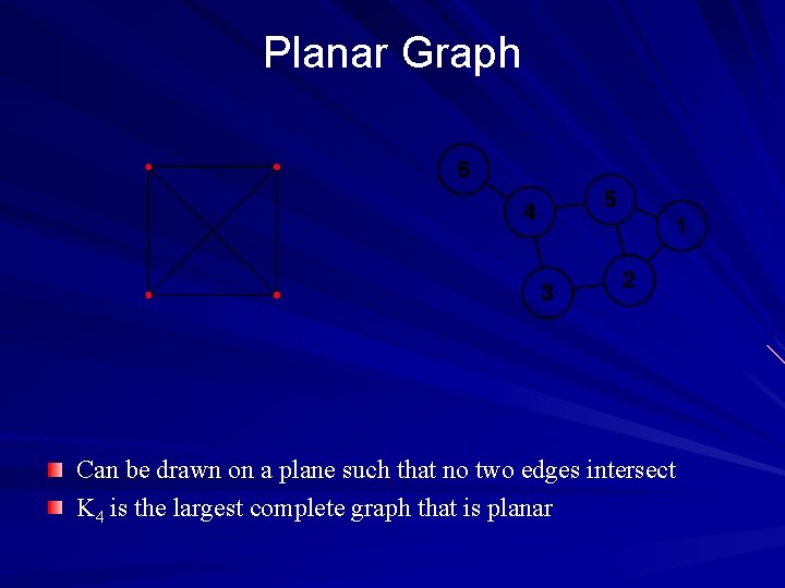 Planar Graph Can be drawn on a plane such that no two edges intersect
