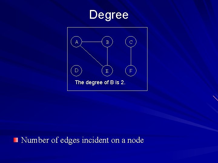 Degree A B C D E F The degree of B is 2. Number
