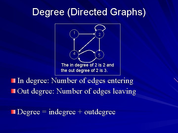 Degree (Directed Graphs) 1 2 4 5 The in degree of 2 is 2